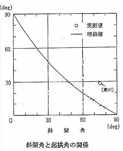 20140423_213153966.JPG
